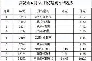 波杰姆斯基：下半场的一切都很糟糕 不过好在我们赢了